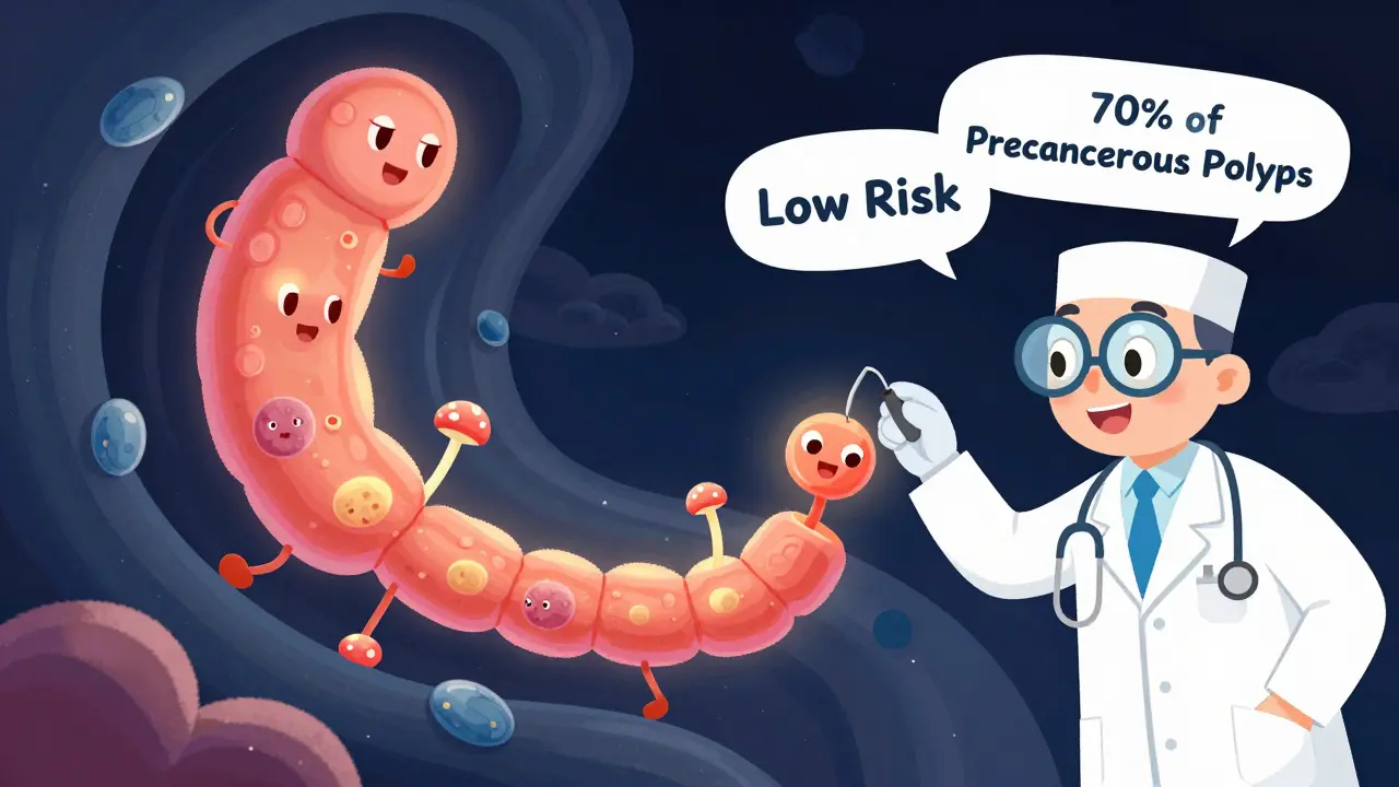 Colorectal Polyp Types: Adenomas vs. Serrated Lesions Explained